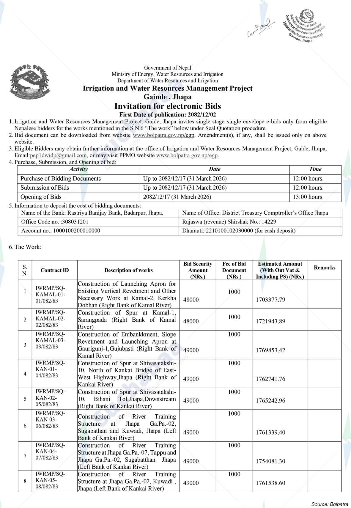 Irrigation and Water Resources Management Project, Jhapa