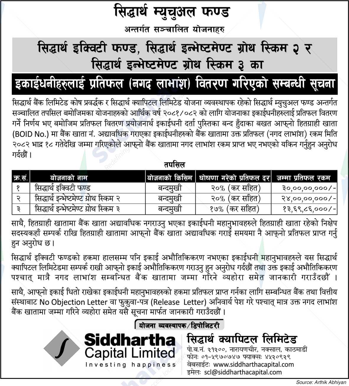 Siddhartha Capital Limited
