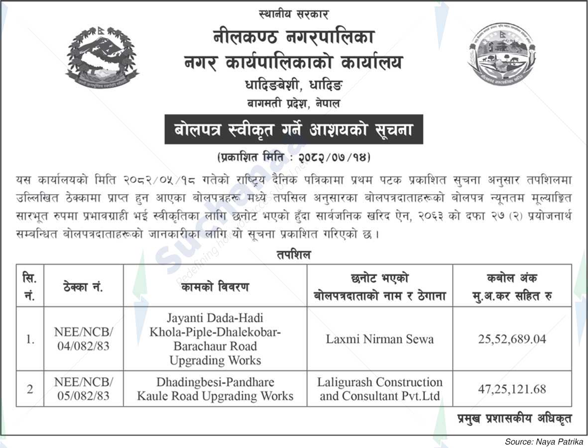 Neelakantha Municipality