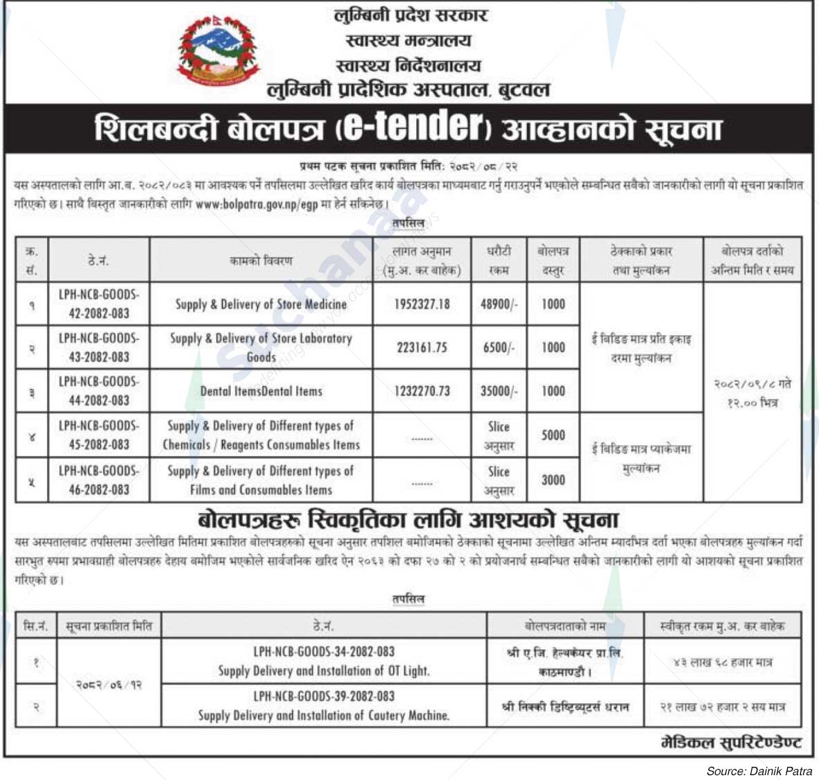 Lumbini Provincial Hospital