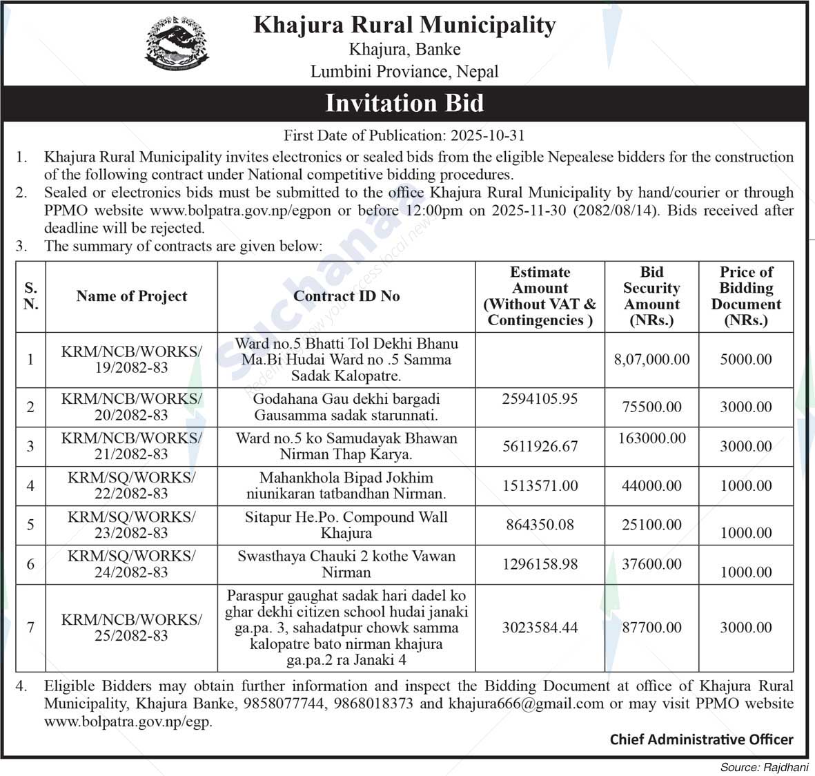 Khajura Rural Municipality