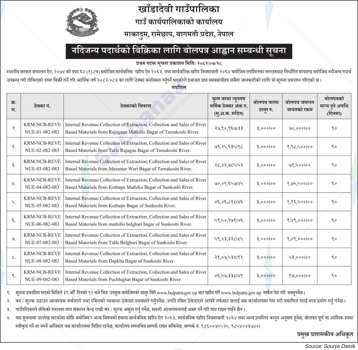 Khadadevi Rural Municipality