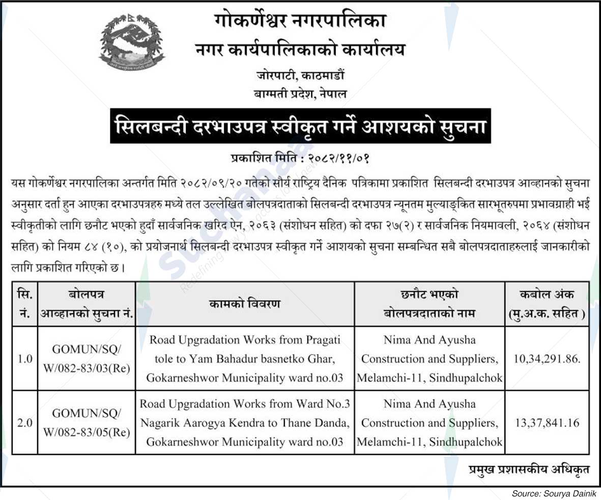 Gokarneshwor Municipality