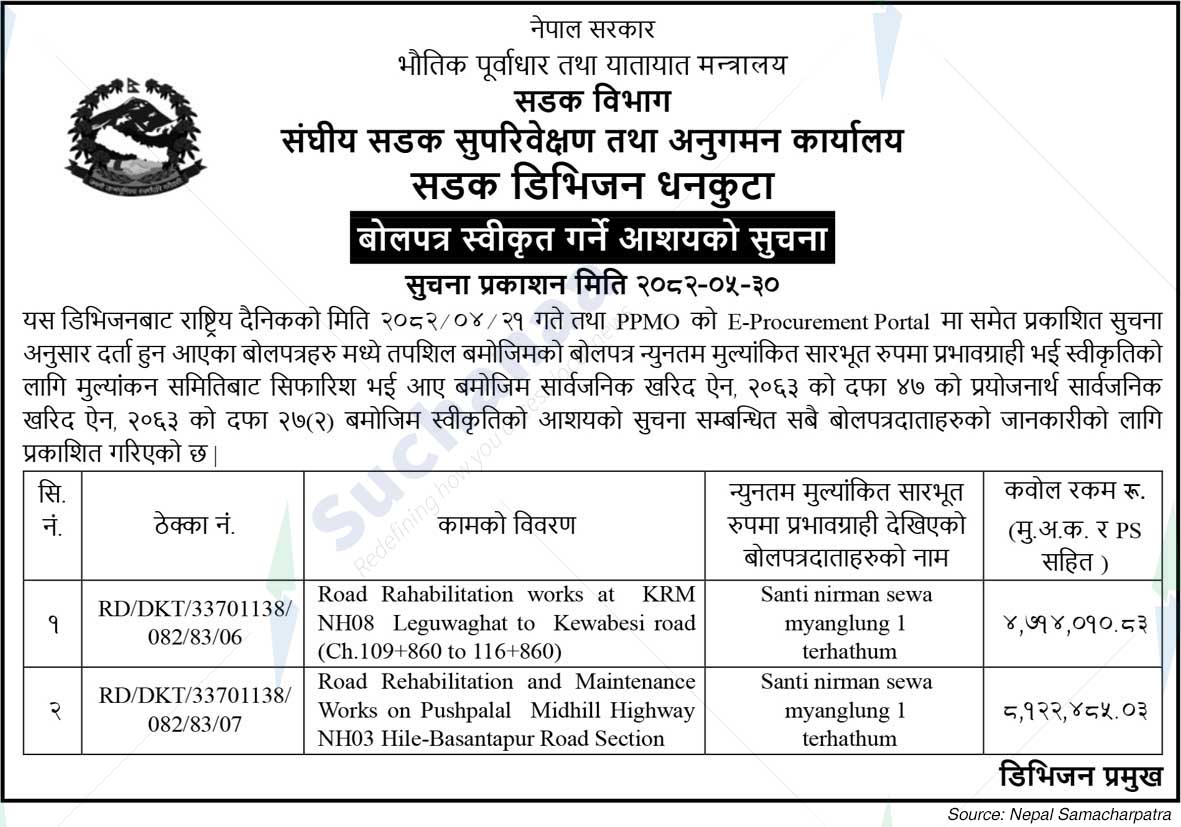 Road Division Dhankuta