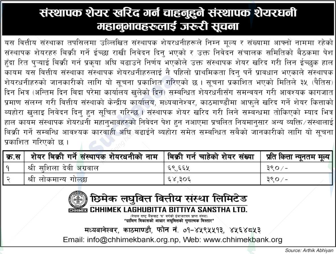 Chhimek Laghubitta Bittiya Sanstha Ltd.