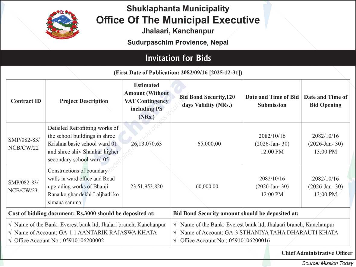 Shuklaphanta Municipality