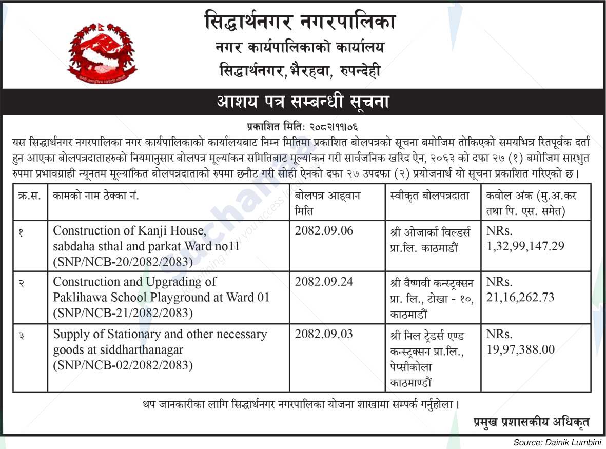 Siddharthanagar Municipality