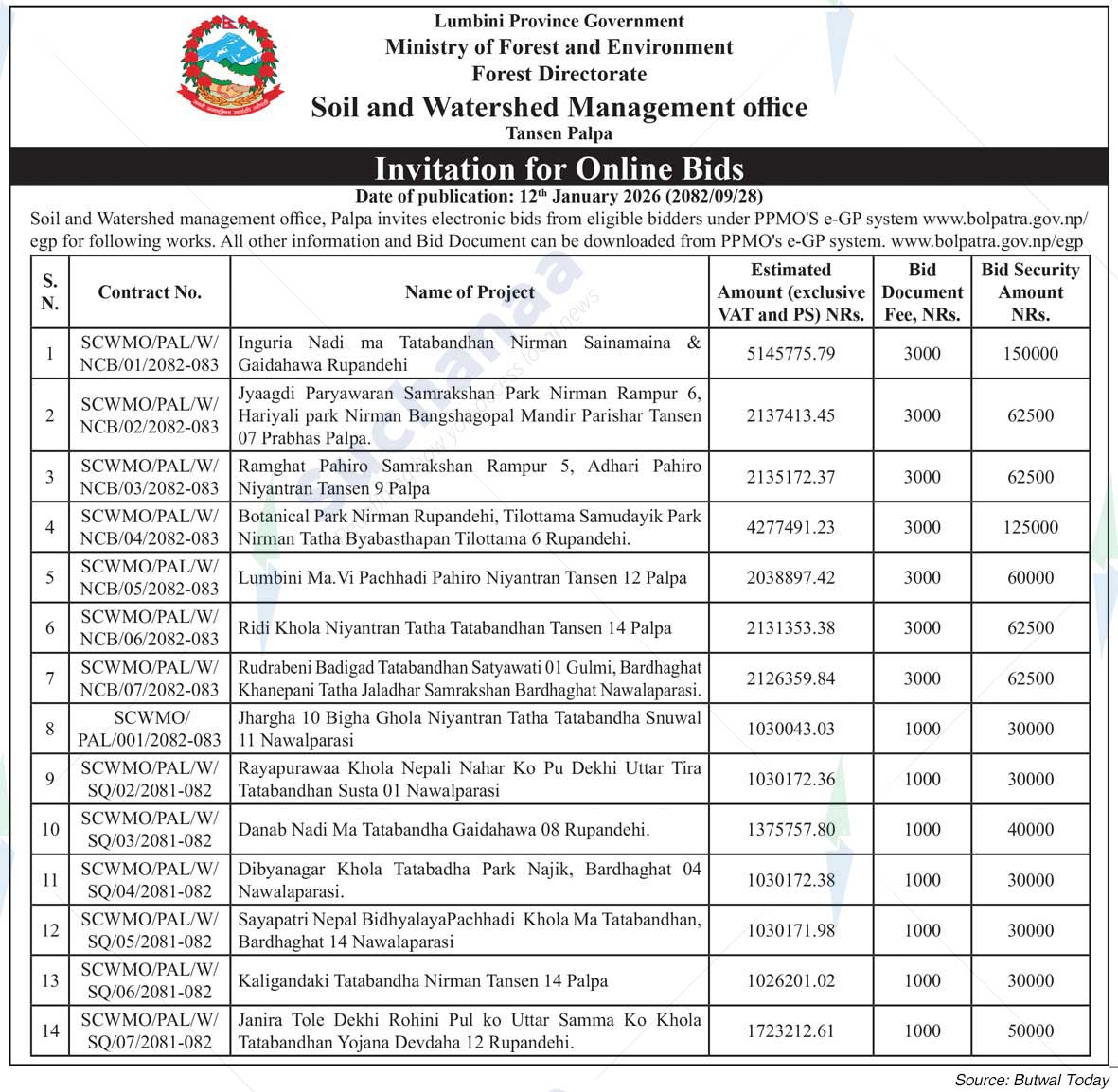 Soil and Watershed Management office, Tansen , Palpa