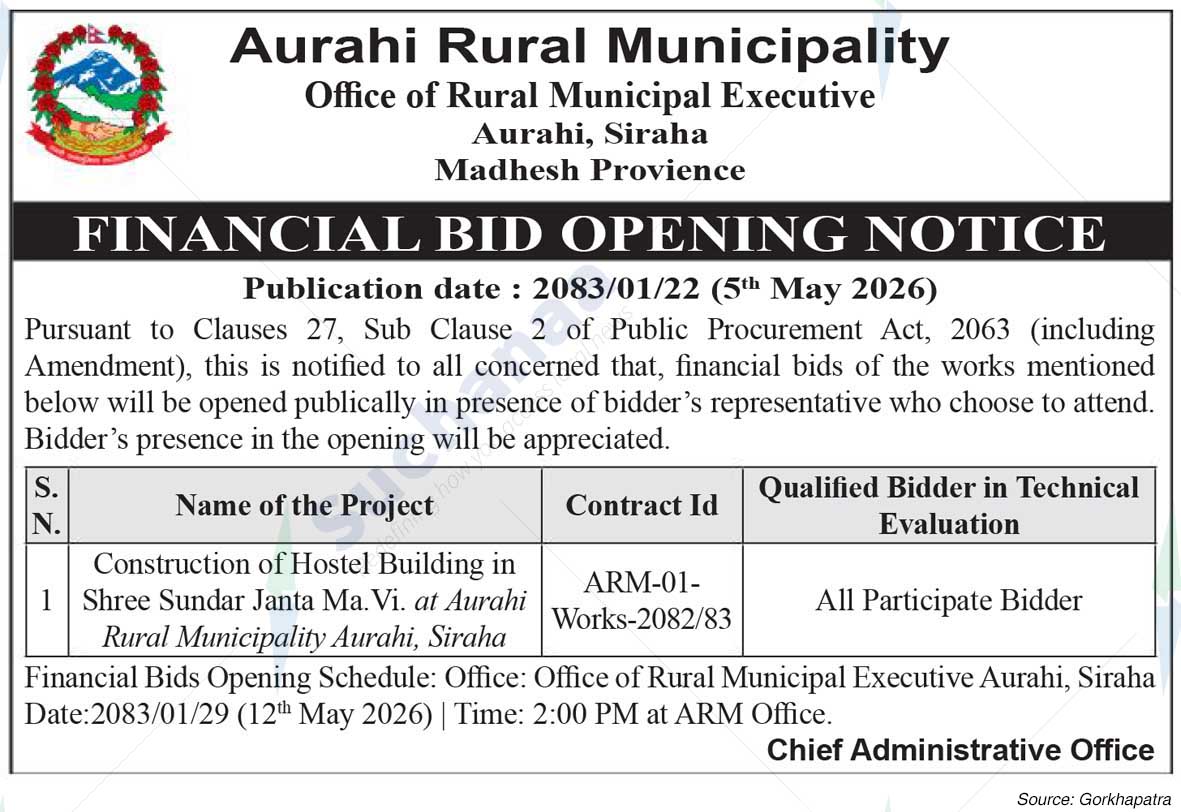 Aurahi Rural Municipality