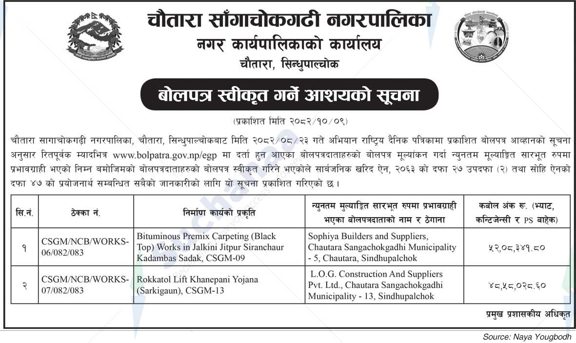 Chautara Sangchokgadhi Municipality