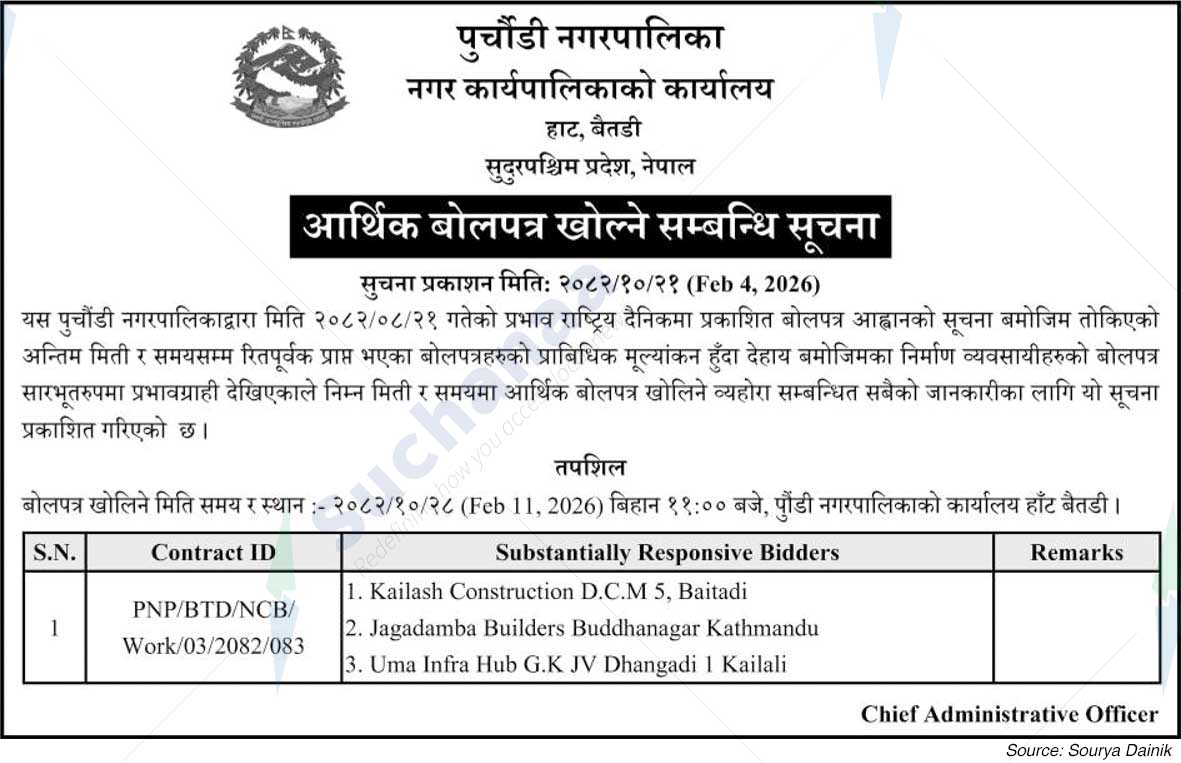 Purchaudi Municipality