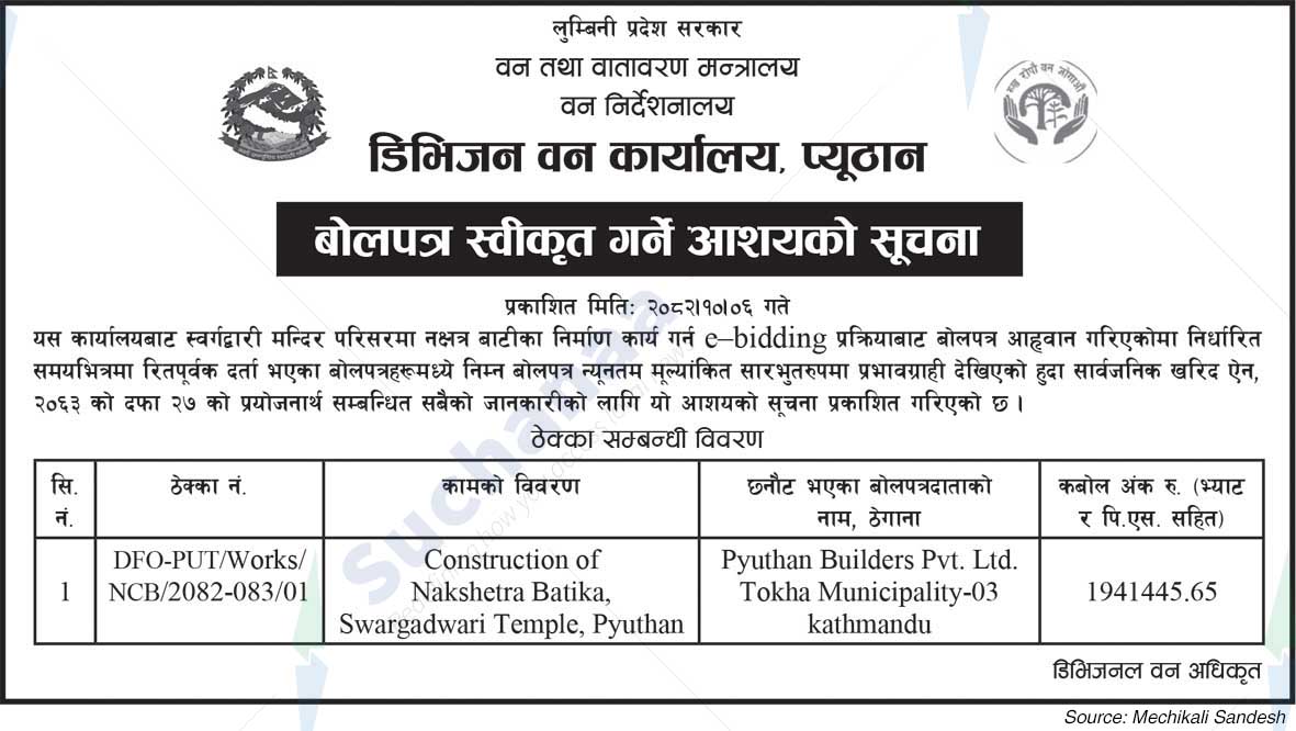 Division Forest Office, Pyuthan