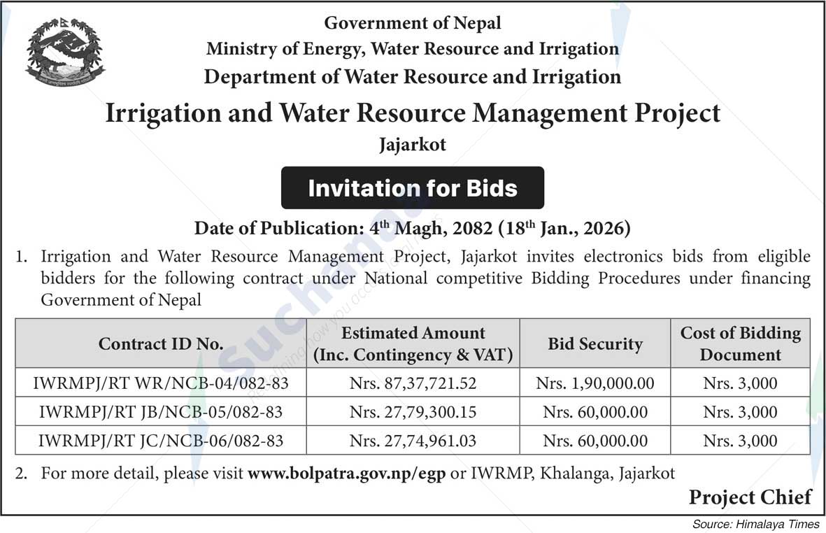 Irrigation and Water Resource Management Project, Jajarkot