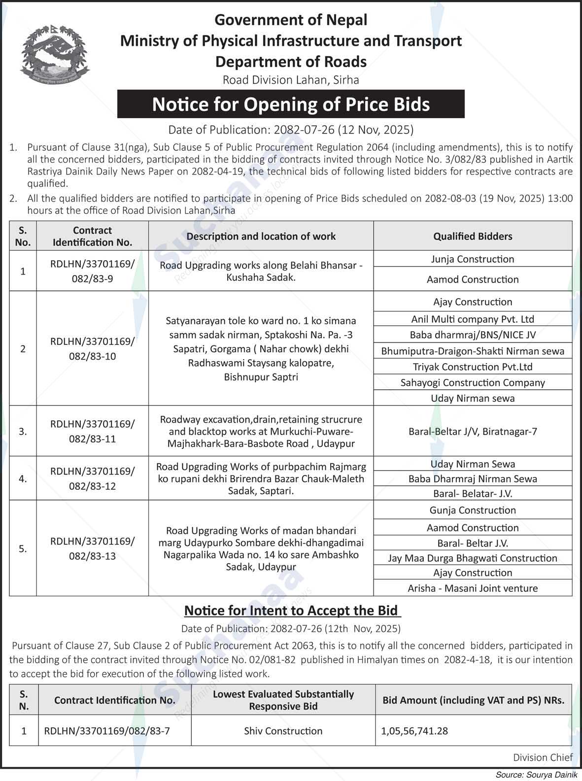 Road Division Lahan, Sirha