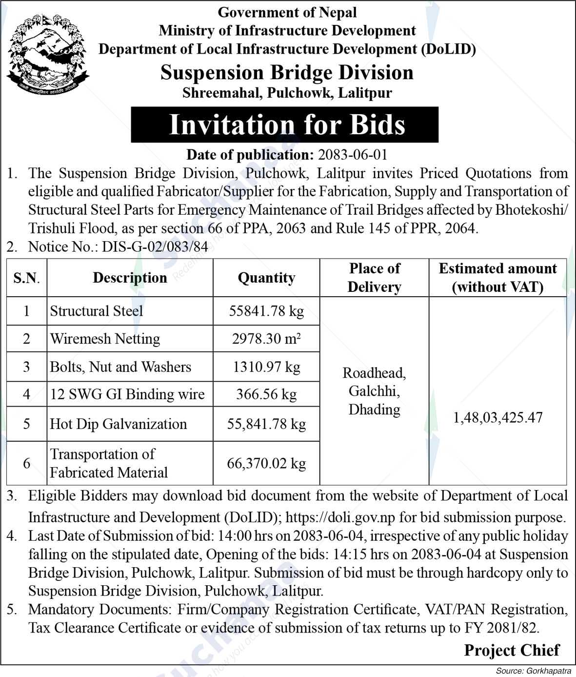Suspension Bridge Division