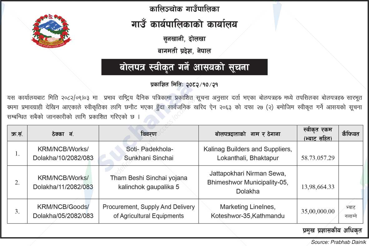 Kalinchok Rural Municipality