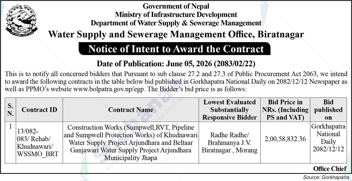 Water Supply and Sewerage Management Office, Biratnagar