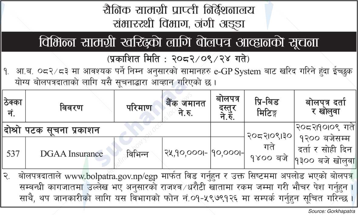 Logistics Department, Military Base