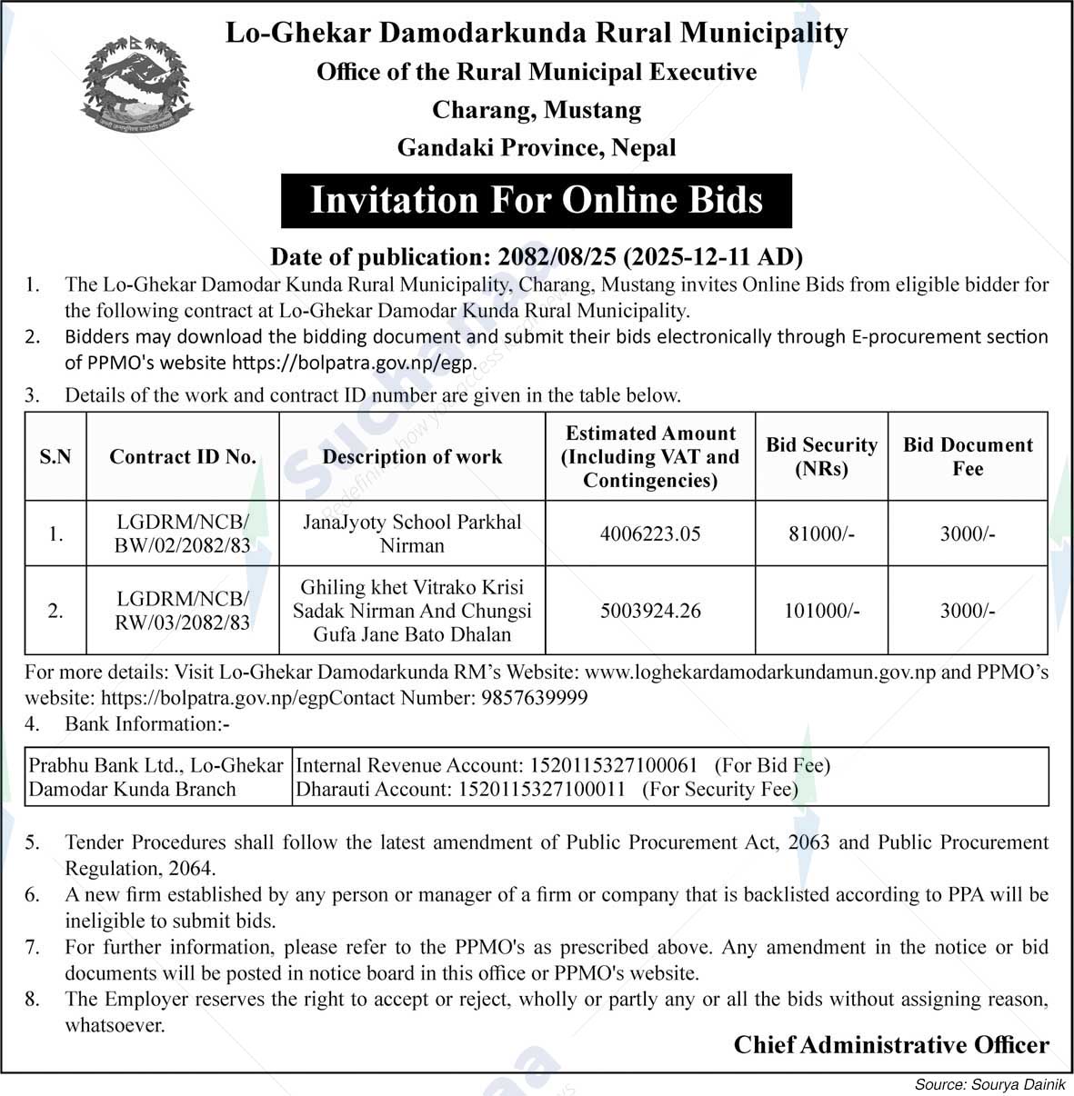 Lo-Ghekar Damodarkunda Rural Municipality