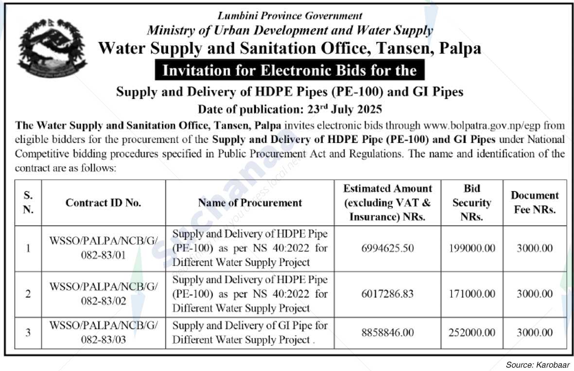 Water Supply and Sanitation Office, Tansen, Palpa