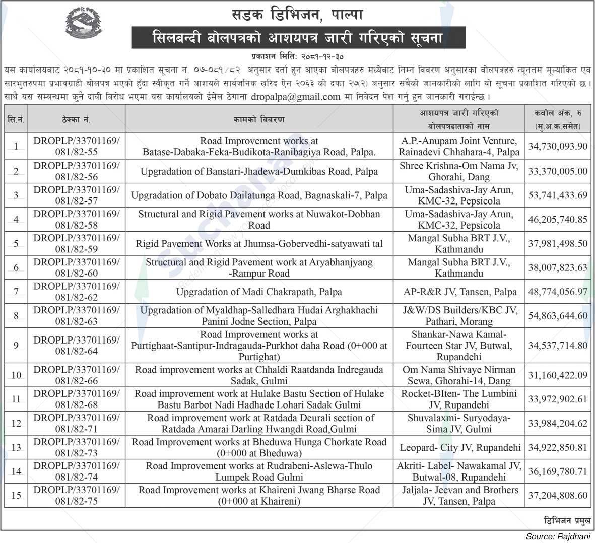 Roads Division, Palpa