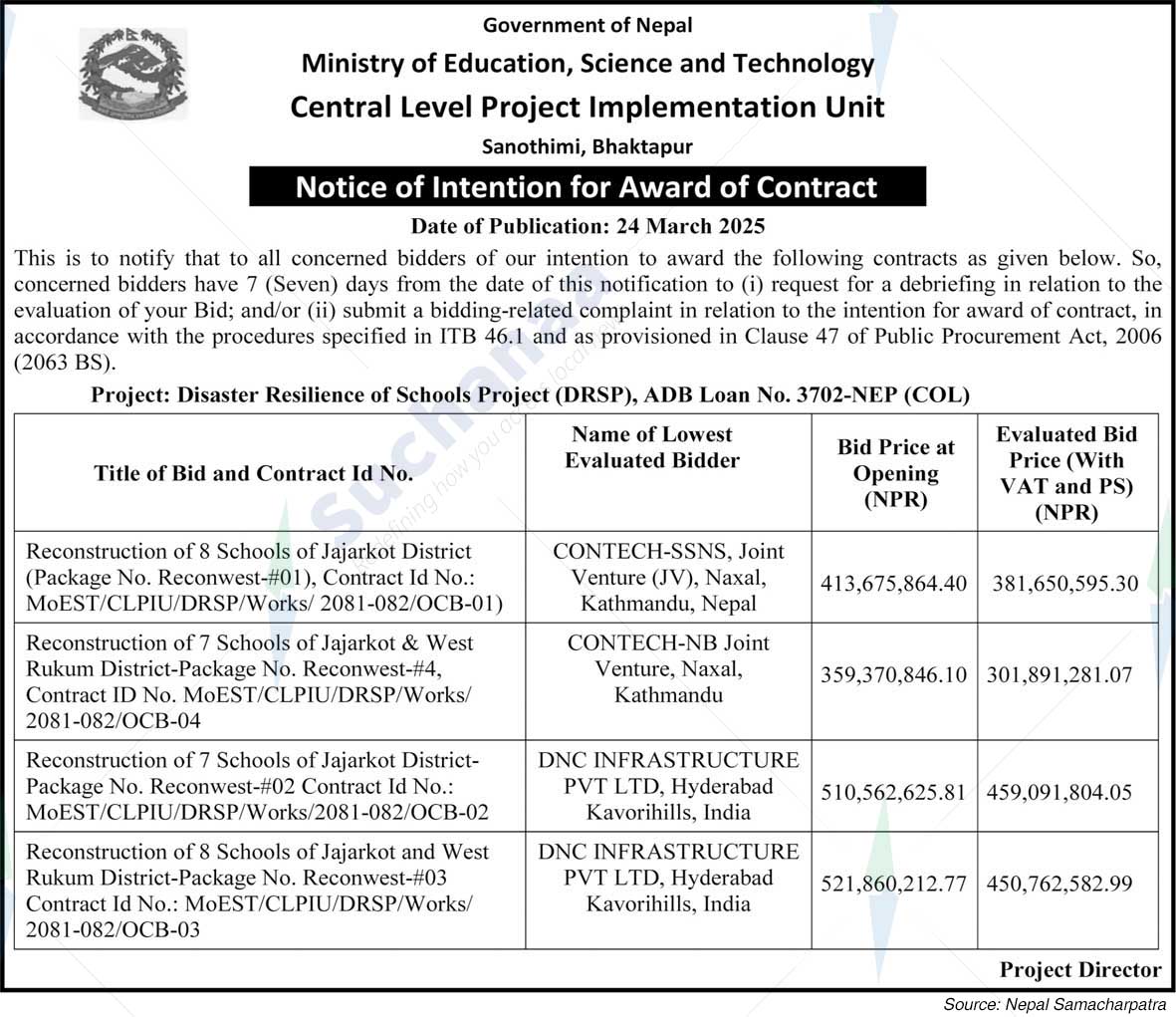 Central Level Project Implementation Unit