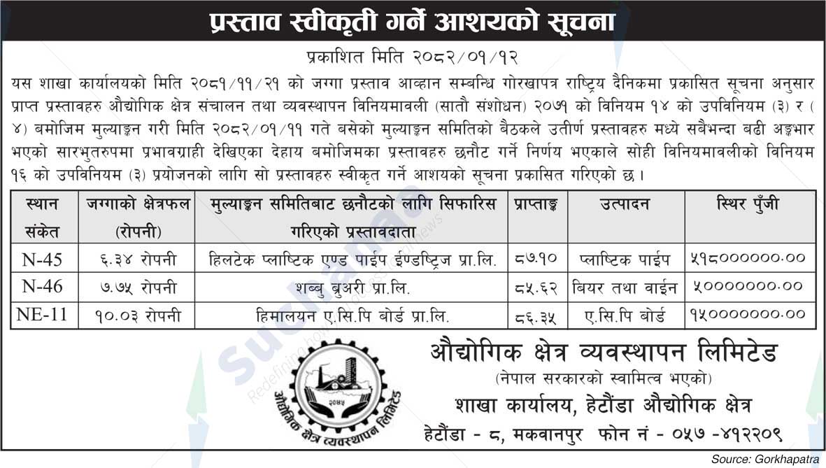 Industrial District Management Limited
