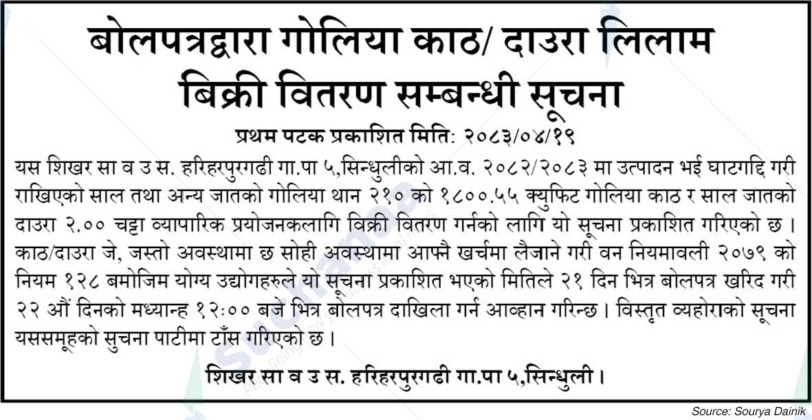 Shikhar Saa.Wa.Wo.Sa.