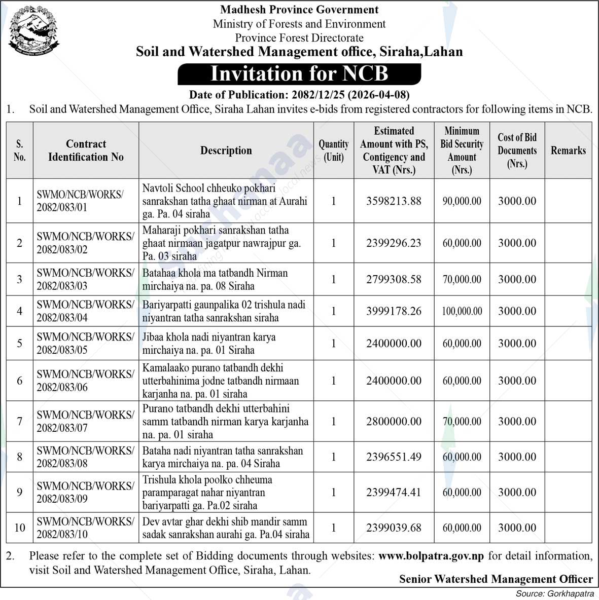Soil and Watershed Management office, Siraha