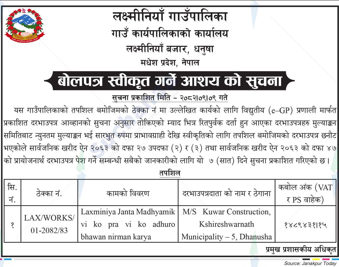 Laxminiya Rural Municipality