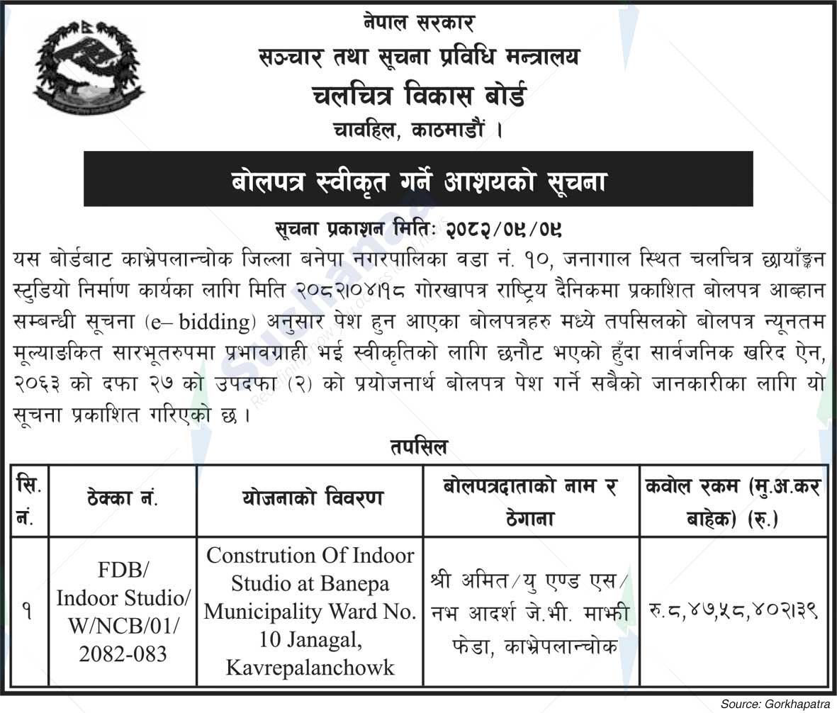 Film Development Board, Chabahil, Kathmandu.