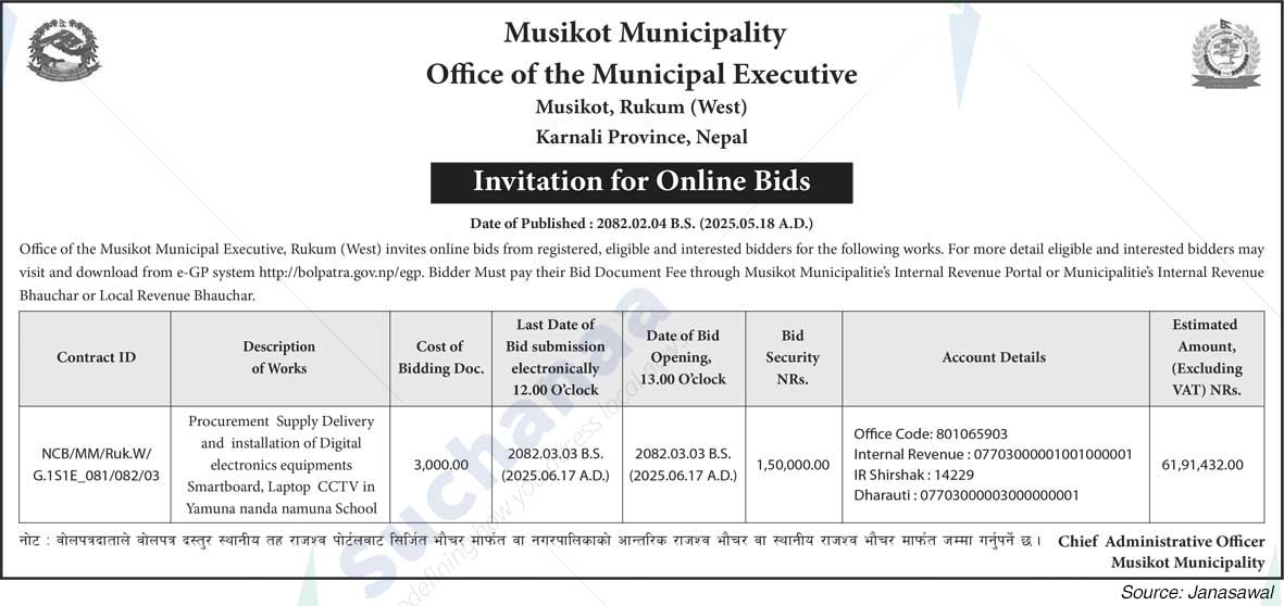 Musikot Municipality