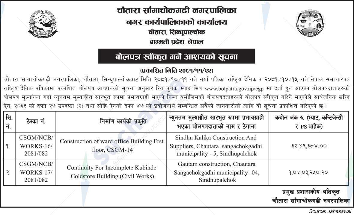 Chautara Sangachokgadhi Municipality