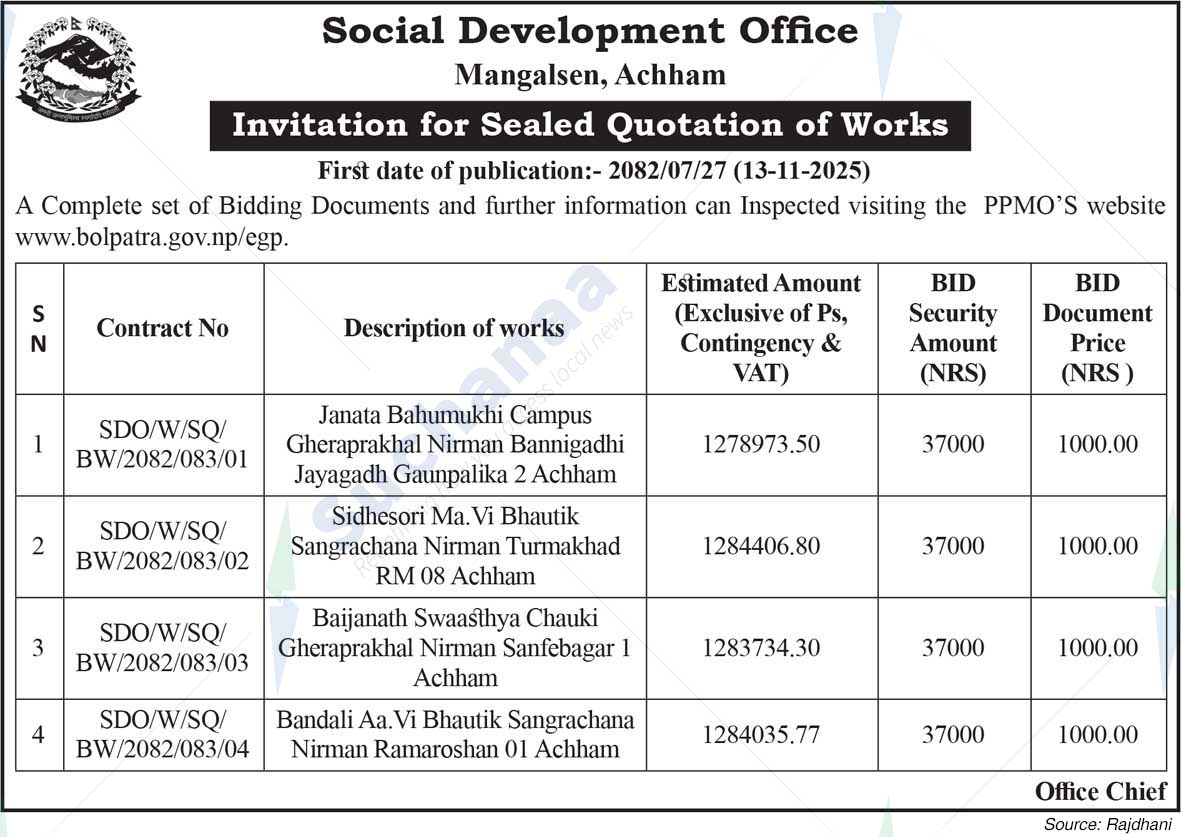Social Development Office, Mangalsen, Acham