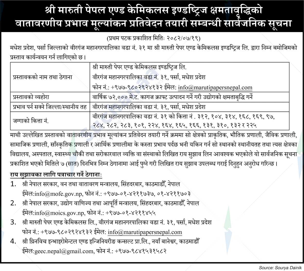Maruti Paper and Chemicals Industries Ltd.