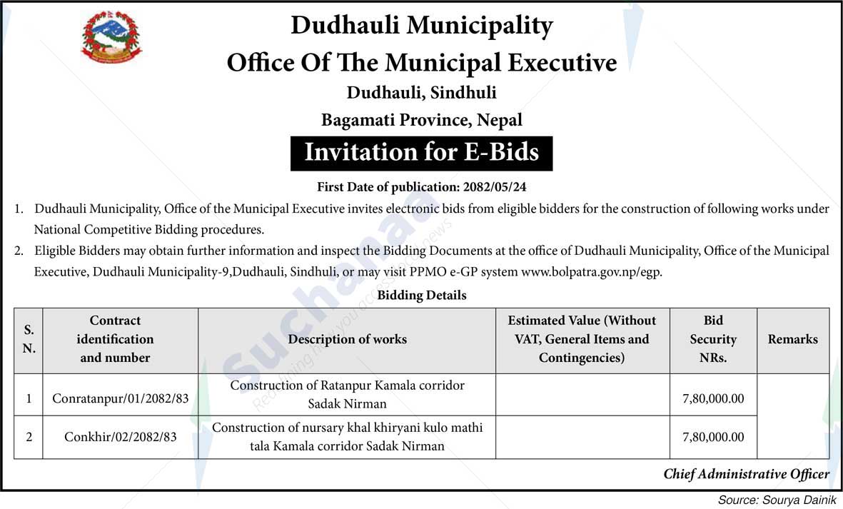 Dudhauli municipality