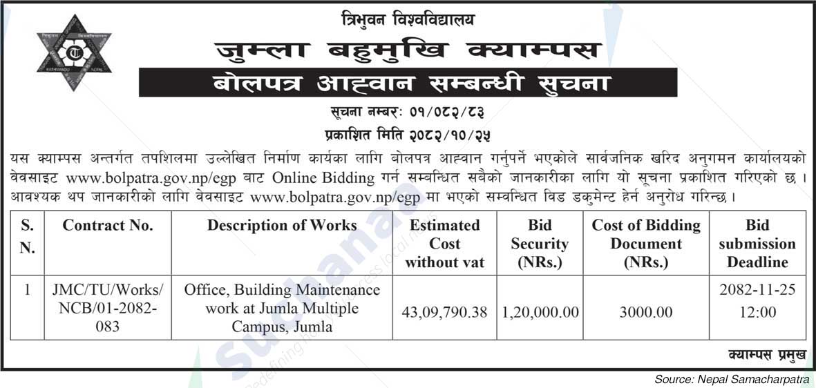 Jumla Multiple Campus