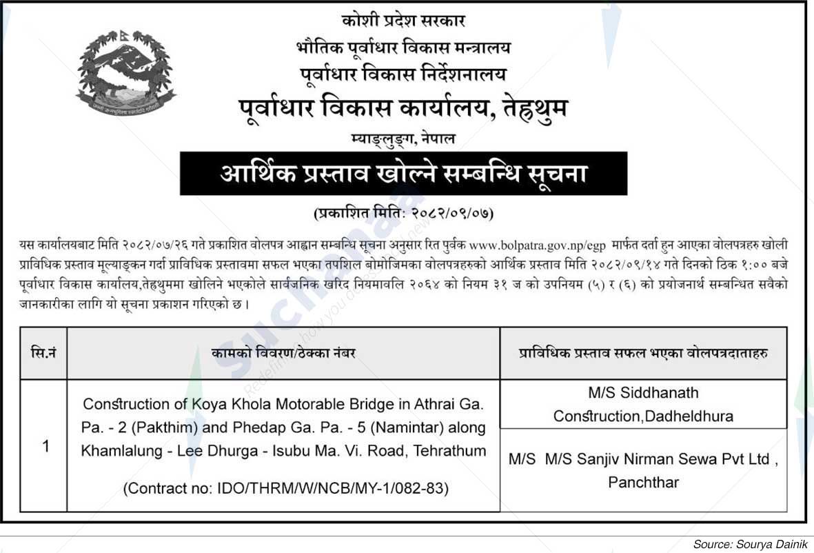 Infrastructure Development Office, Tehrathum