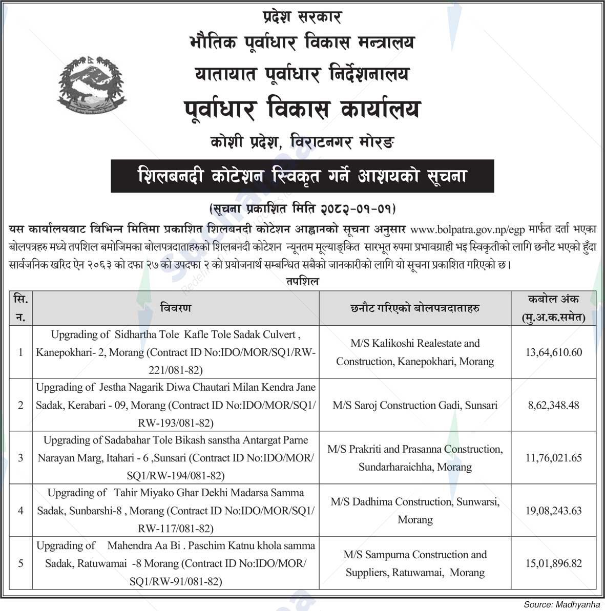 Infrastructure Development Office Koshi Province, Biratnagar