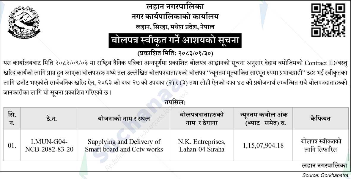 Lahan Municipality