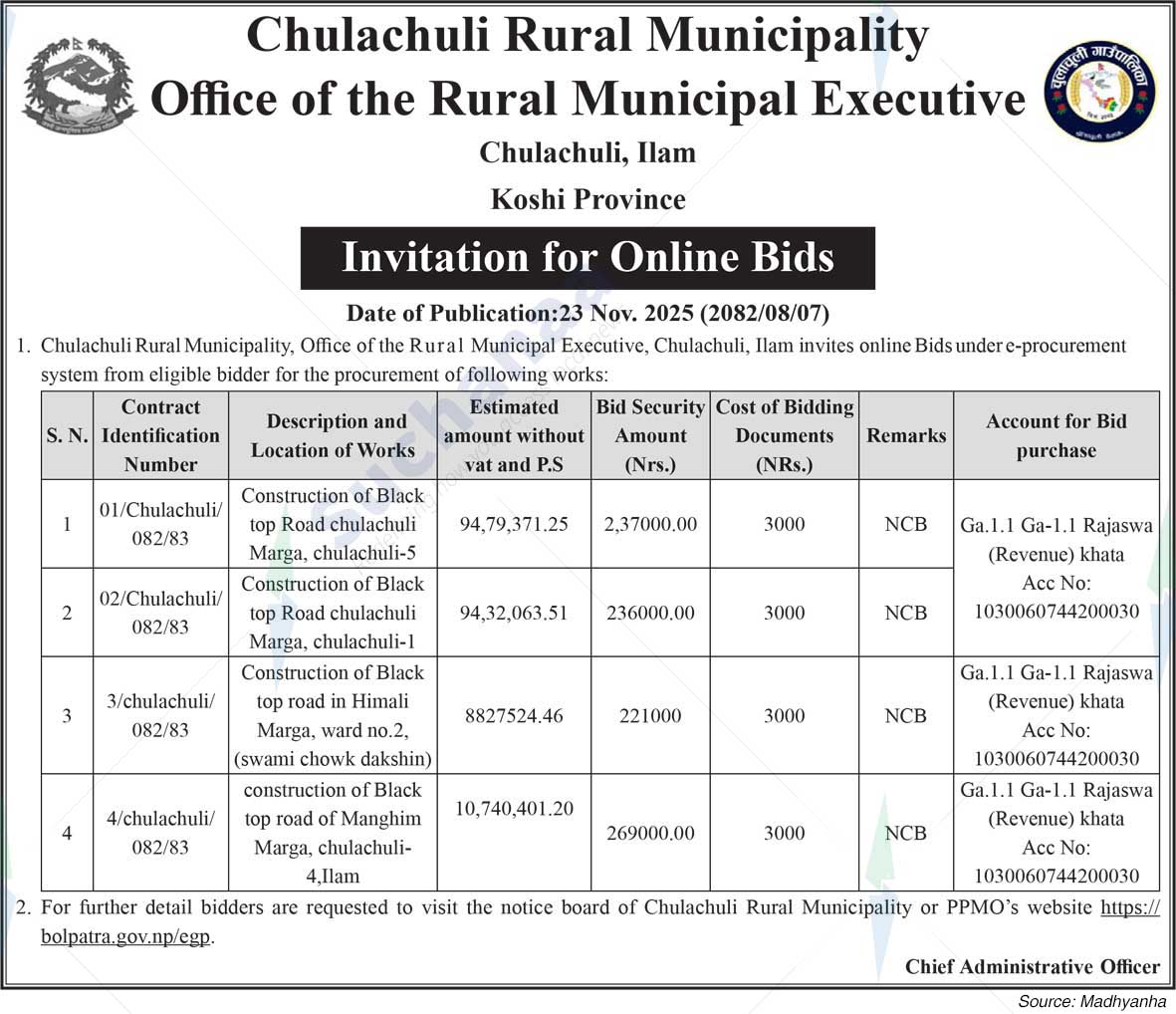 Chulachuli Rural Municipality