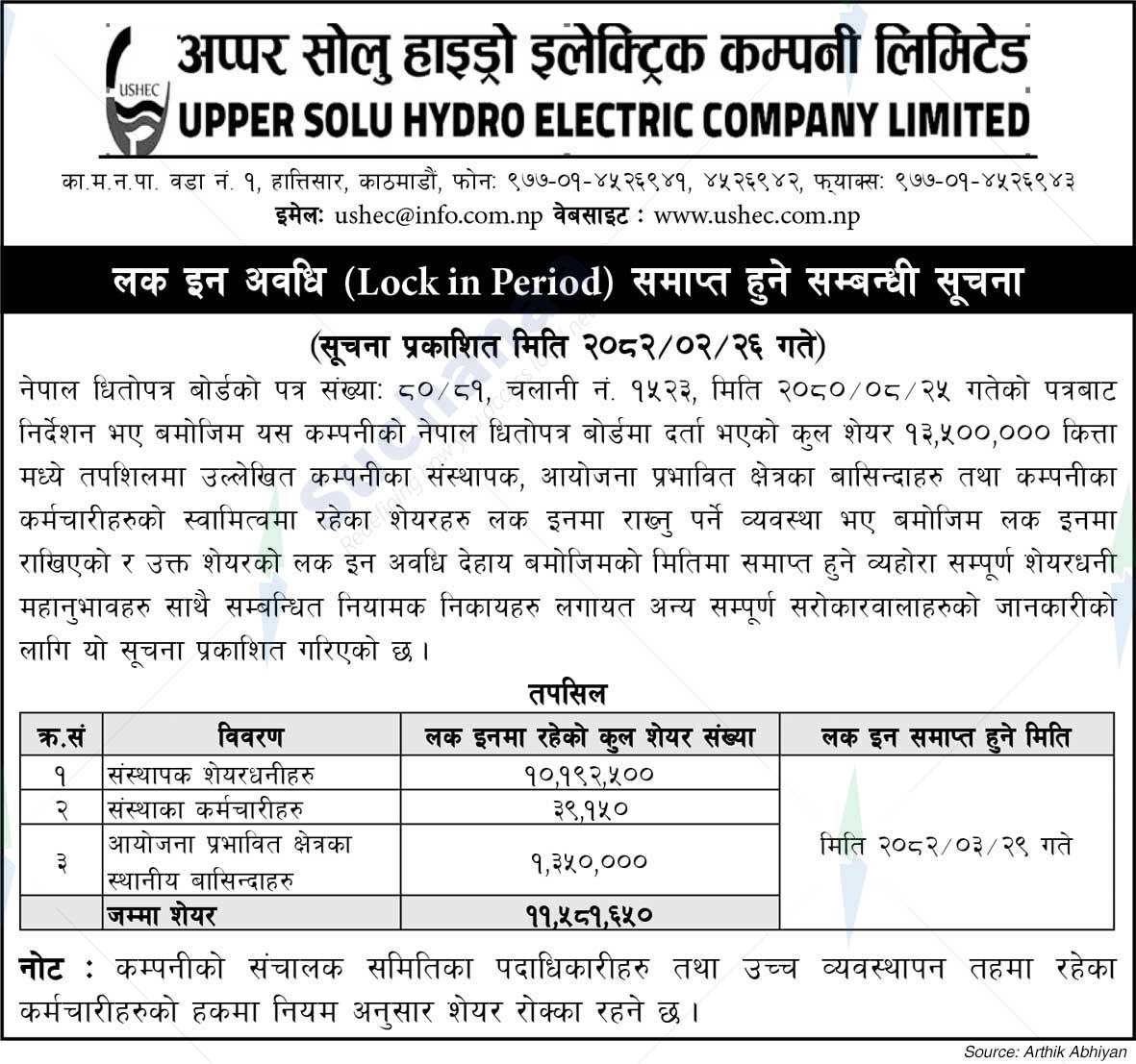 Upper Solu Hydro Electric Company Limited