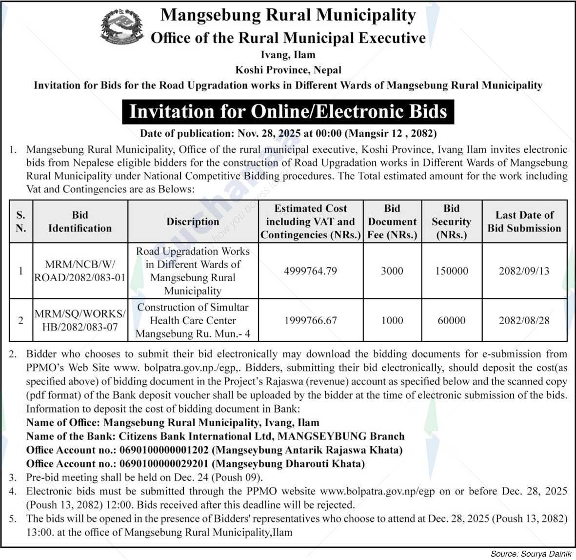 Mangsebung Rural Municipality