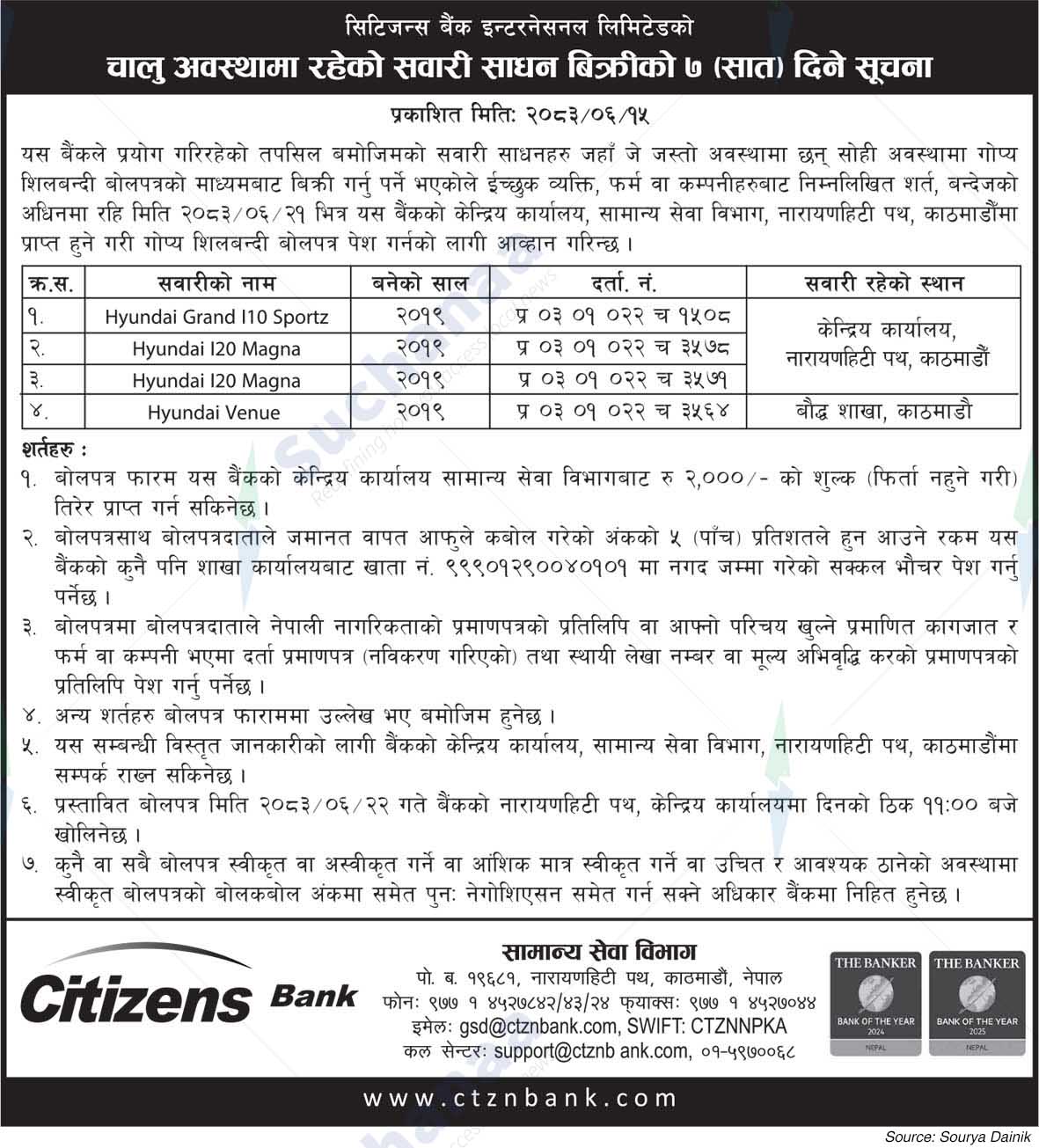 Citizens Bank International Limited