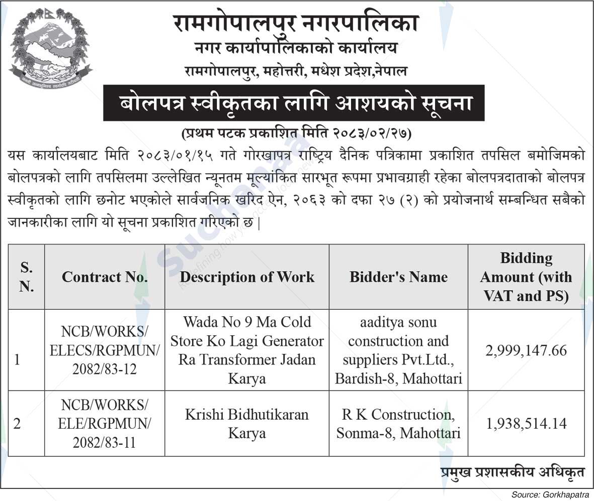 Ram Gopalpur Municipality
