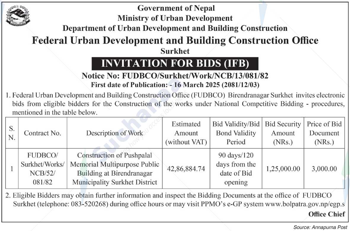 Federal Urban Development and Building Construction Office