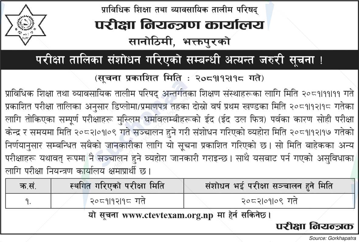 Office of the Controller of Examinations