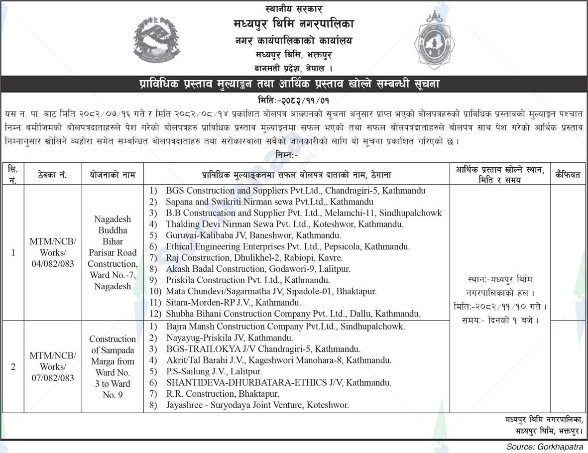 Madhyapur Thimi Municipality