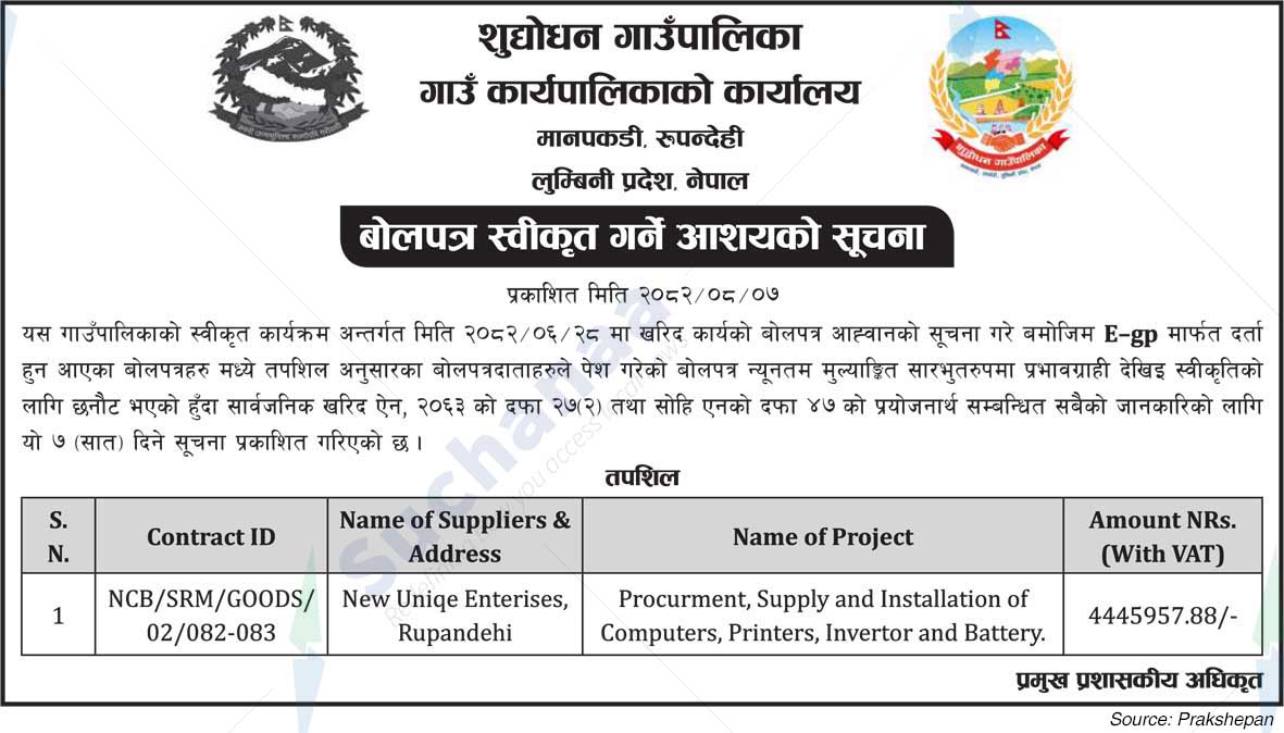 Shuddhodhan Rural Municipality