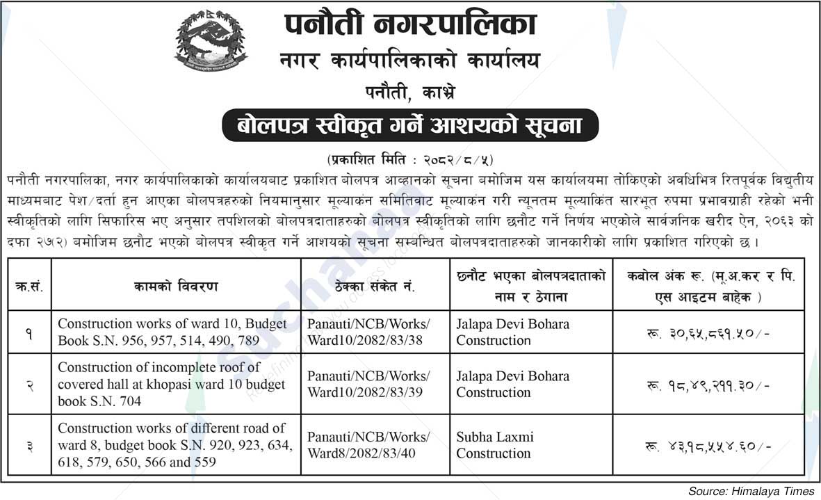 Panauti Municipality